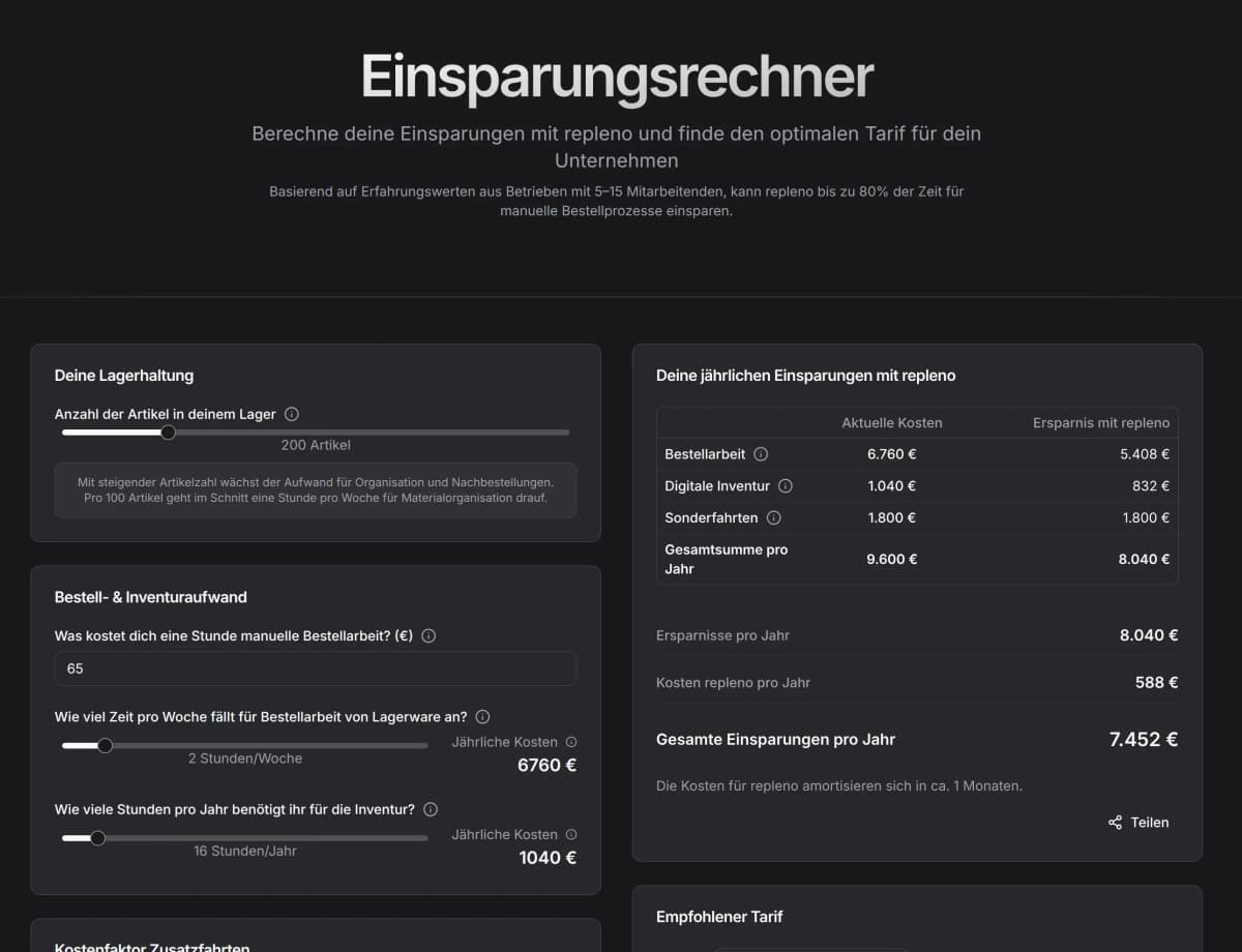 repleno ROI Calculator
