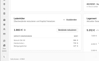 Bestandsanalyse Dashboard mit Ladenhüter-Übersicht