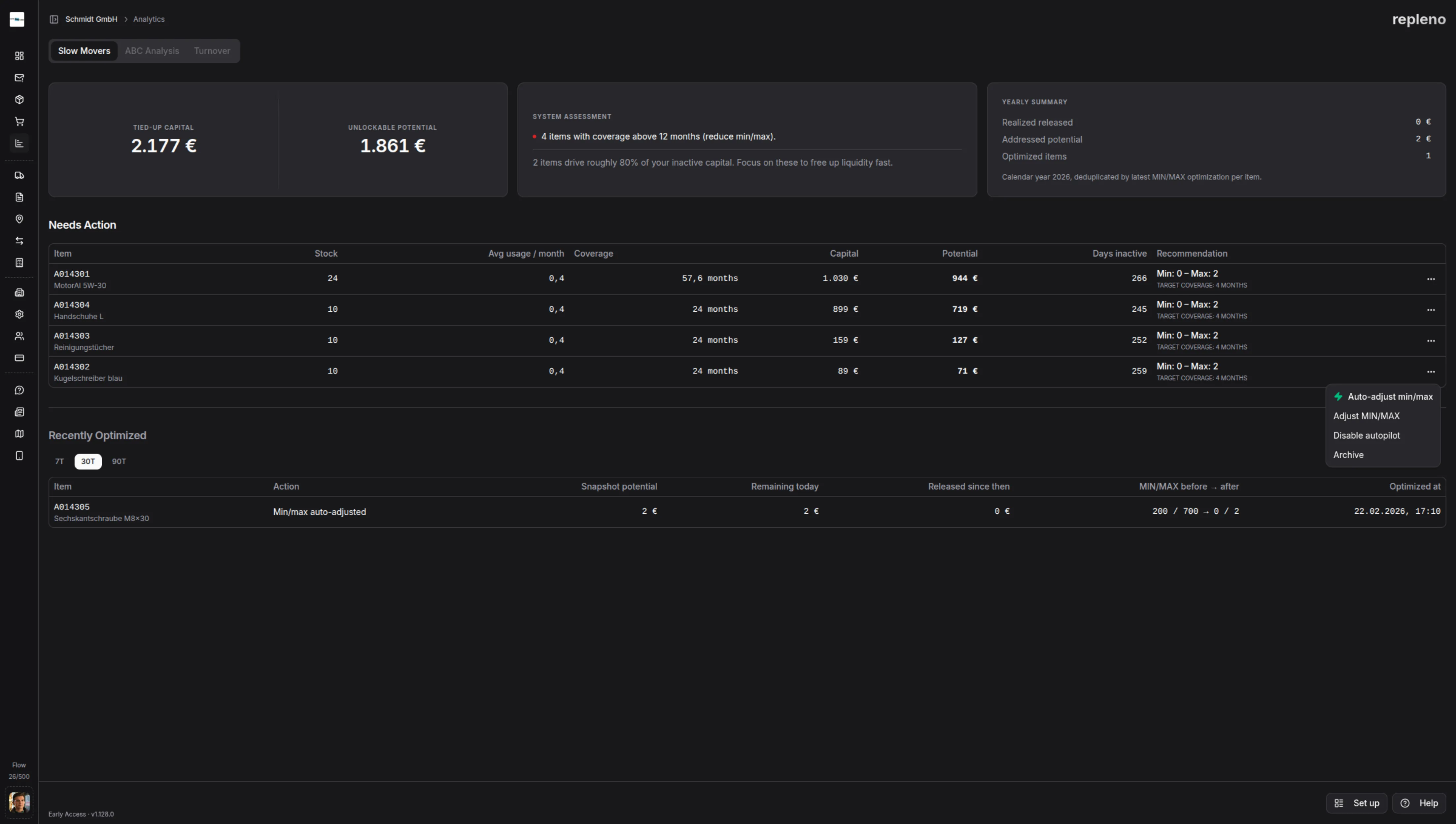 Slow mover analysis in repleno showing dormant inventory with savings potential
