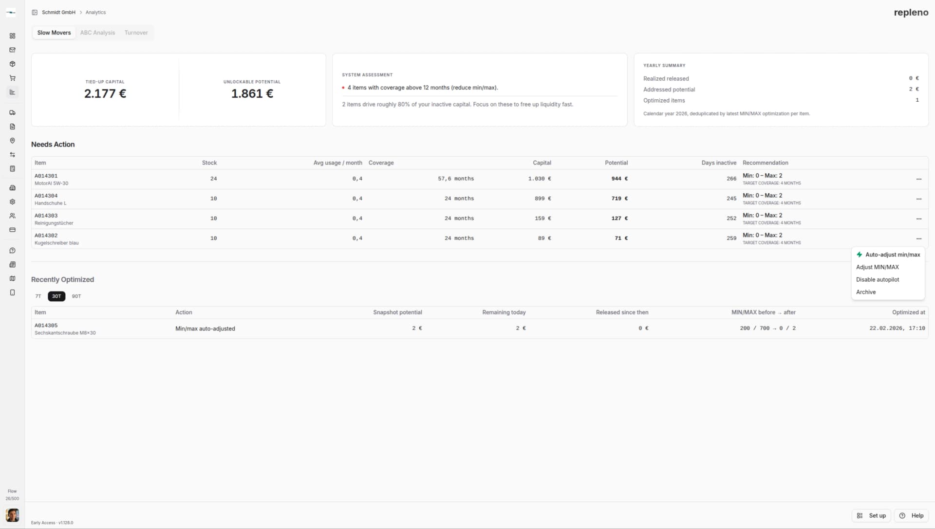 Slow mover analysis in repleno showing dormant inventory with savings potential