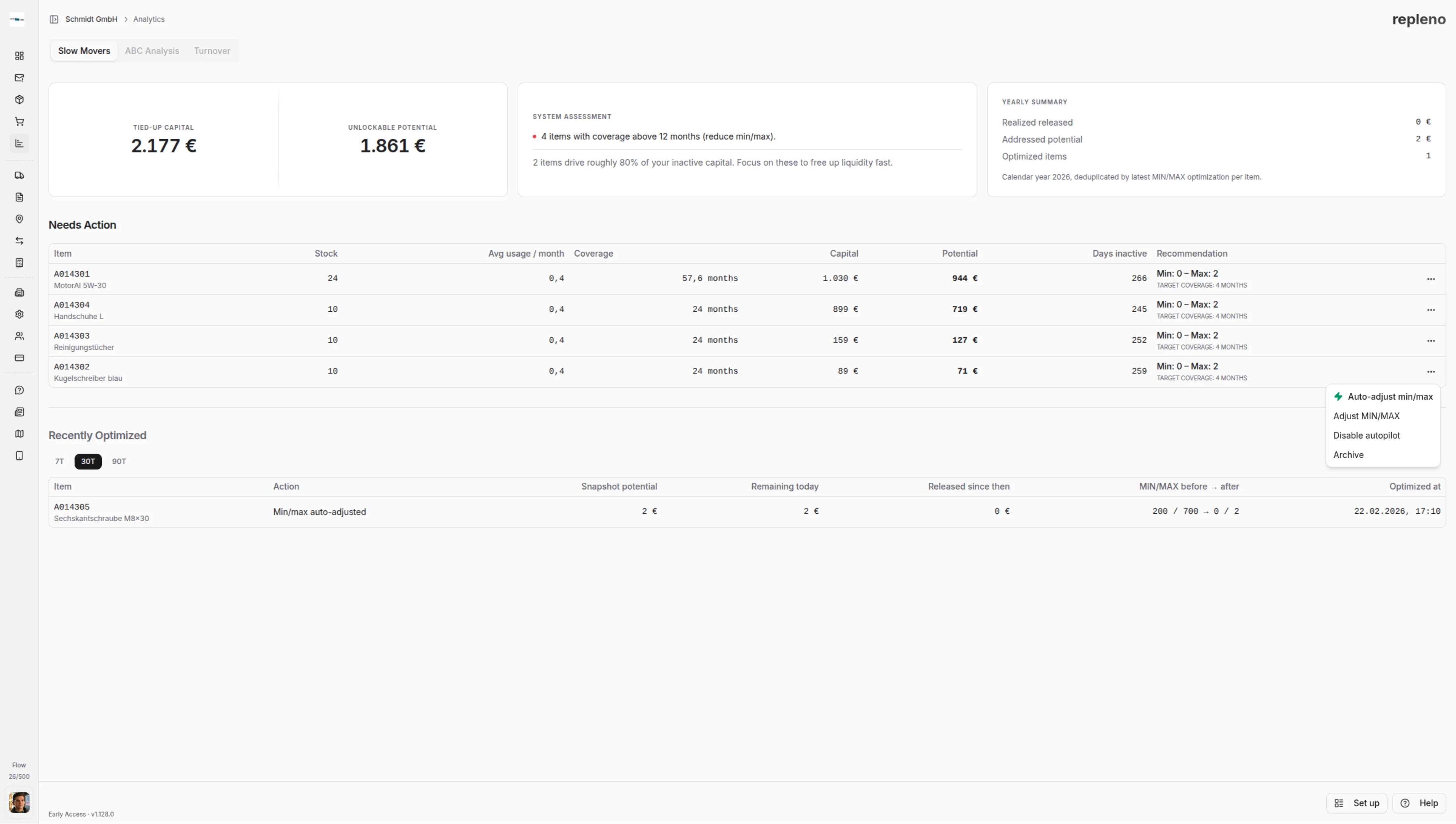 Slow mover analysis in repleno showing dormant inventory with savings potential