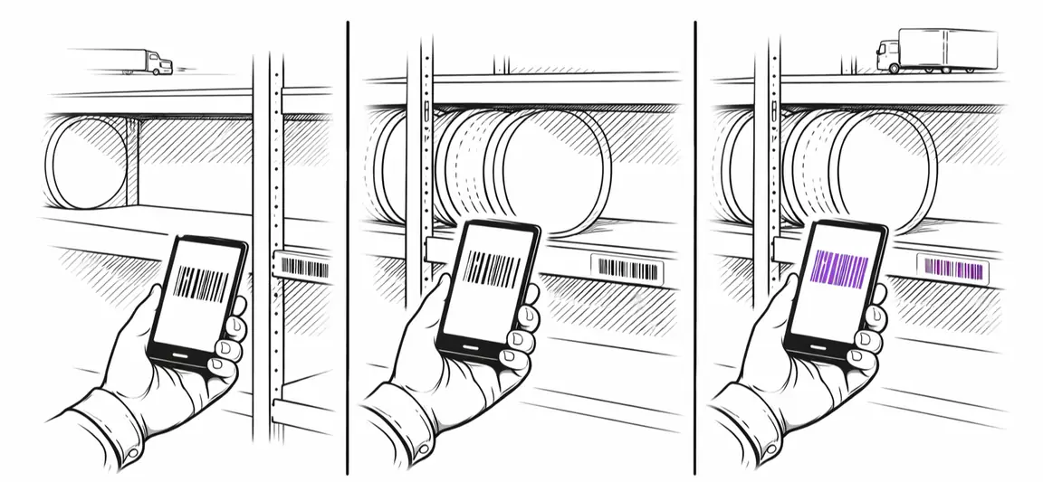 Proaktiv vs. reaktiv: Nachschublogik im Vergleich
